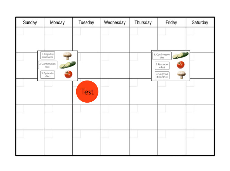 effective study strategies for students