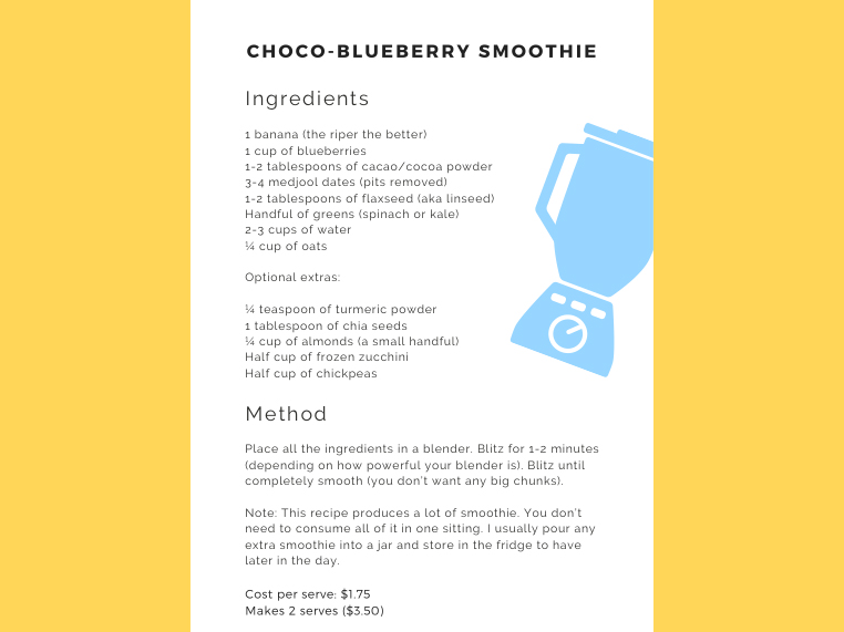 Breakfast smoothie recipe